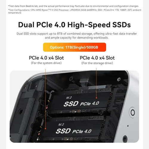 Miniatura 5 de Mini PC SER9 PRO+ de Beelink, AMD Ryzen 7 H 255 hasta 4.9GHz (8C/16T), Mini Computadora con 32GB LPDDR5X RAM/1TB PCIe 4.0 x4 SSD AMD Radeon 780M 12