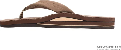 Miniatura 2 de Rainbow Sandals Sandalias de cuero premium de doble capa para mujer con soporte de arco