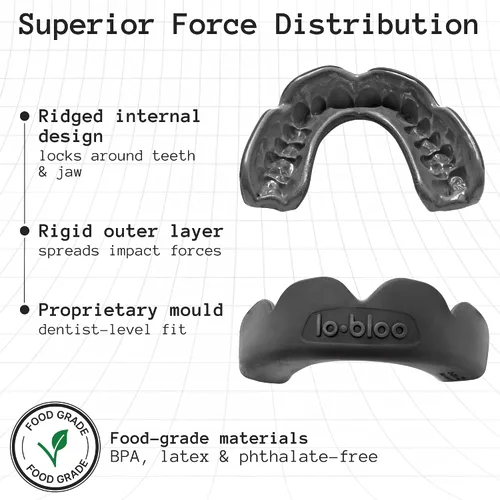 Miniatura 3 de lobloo® PRO-FIT - Protector bucal deportivo, ultradelgado de 0.039 pulgadas, protección de nivel de dentista, ajuste al vacío de precisión
