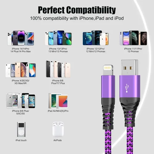 Miniatura 4 de Quickeep Paquete de 2 cargadores para iPhone de 3 pies, USB A a Lightning, cable trenzado de carga rápida para iPhone 14 13 12 11 Pro Xr Xs Max 10 8