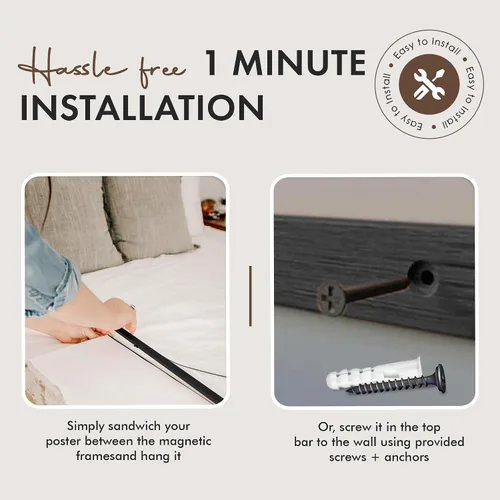Miniatura 5 de Travelization Colgador Magnético para Pósteres de 12" Marco para Póster con Imanes Fuertes, Kit Completo para Colgar Pósteres, Arte, Mapas y Más