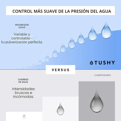 Miniatura 9 de TUSHY Classic 3.0 - Accesorio de bidé para inodoro, pulverizador de agua con autolimpieza no eléctrico, presión de agua ajustable, control de ángulo