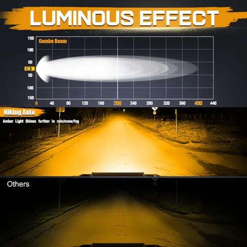 Miniatura 6 de Barra de Luz LED Ámbar de 20 Pulgadas, Niking Auto 150W Barra Combinada Spot Flood de Cuatro Filas Súper Brillante Luz LED de Trabajo de Conducción
