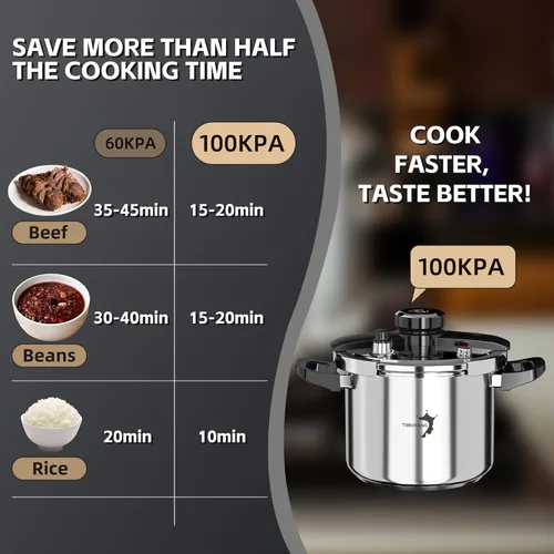 Miniatura 5 de TIBORANG Olla de Presión de Acero Inoxidable de 8.5 QT, [Multi-Cocina para Estufa de Gas e Inducción] [Ahorra 70% del Tiempo de Cocinado]
