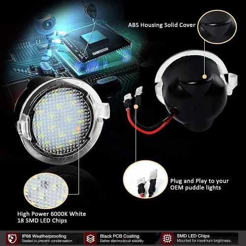 Miniatura 7 de D-Lumina Conjunto de lámpara LED para placa de matrícula compatible con Ford Flex Taurus Mercury Sable, incluye luces de charco de espejo lateral
