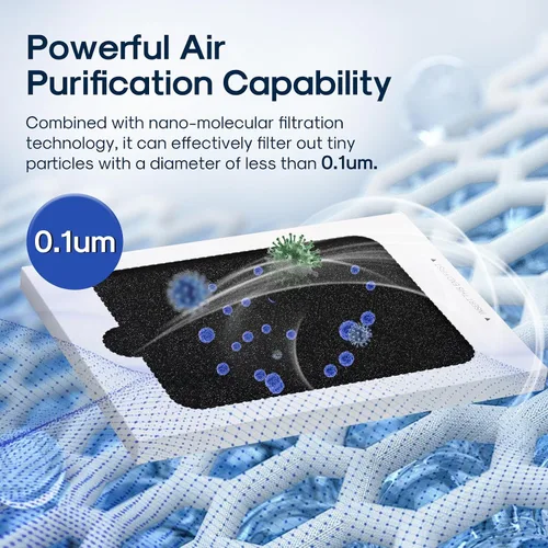 Miniatura 5 de ICEPURE AF001 Compatible con filtro de aire para refrigerador EAFCBF, Pure Air Ultra, Pure Air Ultra, PAULTRA, SCPUREAIR2PK, 242047801, 242061001