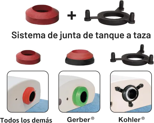 Miniatura 7 de Fluidmaster K-400H-021-P8 PerforMAX Kit de reparación de inodoro de todo 2 pulgadas, multicolor