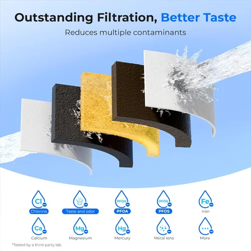 Miniatura 6 de Waterdrop Jarra de filtro de agua, 200 galones de larga vida, purificador de agua certificado NSF para encimera, reemplaza 6,400 botellas de agua
