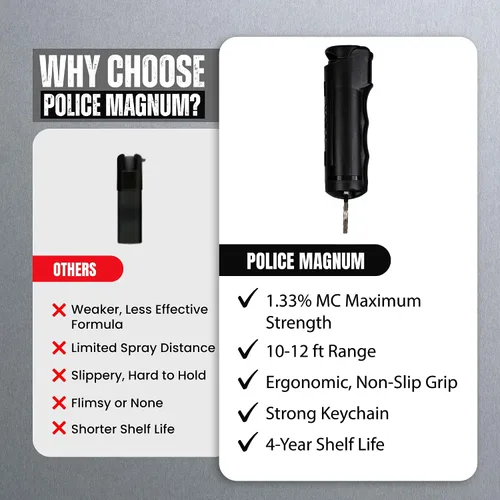 Miniatura 9 de Police Magnum Alarma de seguridad personal y spray de pimienta Combo de autodefensa para mujeres, sirena ruidosa de 135 db con luz y máxima fuerza