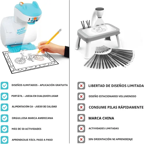 Miniatura 7 de Flycatcher Smart Sketcher 2.0 - Proyector de dibujo y trazado para niños, juguete educativo de artes y manualidades, regalo para niños y niñas a