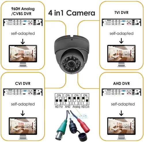 Miniatura 3 de Cámara de seguridad CCTV analógica HD 1080P 4 en 1 (TVI/AHD/CVI/960H analógica) con domo de cámara de seguridad para exteriores, carcasa metálica