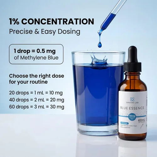 Miniatura 4 de Blue Essence - Azul de metileno 10 mg, grado USP, gotas líquidas, 2.0 fl oz (2 fl oz)