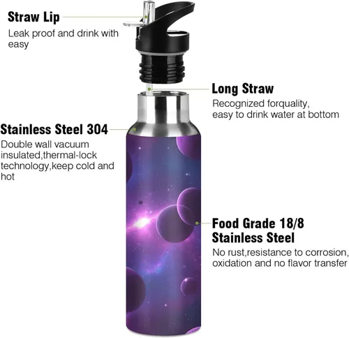 Miniatura 3 de Stainless Steel Vacuum Insulated Water Bottle 20 Oz, BPA-Free Sport Water Bottle for Gym Outdoor Travel School, Cosmic Scene Purple Planets