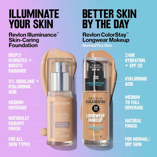 Miniatura 11 de Revlon Illuminance - Base líquida para el cuidado de la piel, ácido hialurónico, fórmula hidratante y nutritiva con cobertura media, bronceado claro