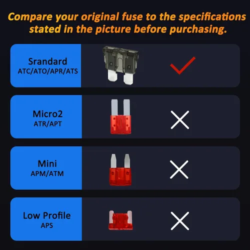 Miniatura 5 de Kit de 30 piezas de fusibles de cuchilla estándar de 2A - Kit surtido de fusibles de cuchilla automotriz estándar, fusibles automotrices, fusible