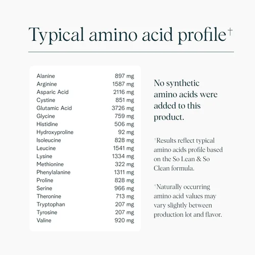 Miniatura 8 de Ora Organic Polvo de proteína vegana - 23g de polvo de proteína a base de plantas para mujeres y hombres Fuente de proteína limpia, apto