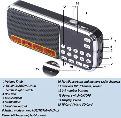 Miniatura 3 de LETING Radio portátil FM con linterna, búsqueda de una sola tecla y memoria de la estación, compatible con USB, AUX, tarjeta TF, batería recargable
