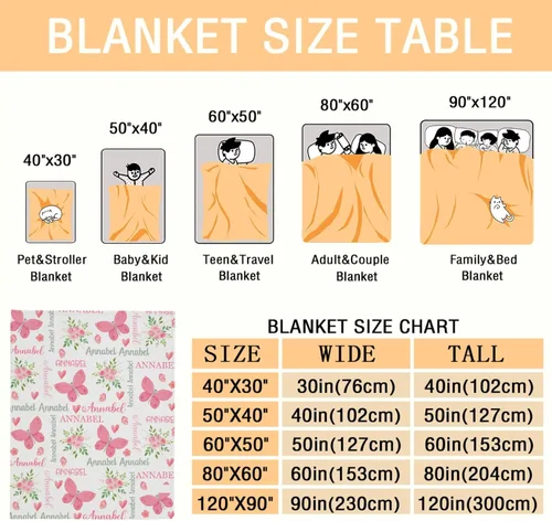 Miniatura 4 de Manta de bebé personalizada de Sandilya para niñas y niños, mariposas, manta de bebé personalizada con nombre, manta envolvente para niños pequeños