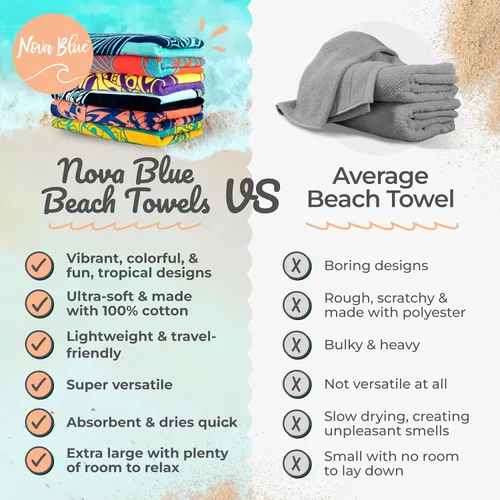 Miniatura 6 de Nova Blue - Toalla de playa de atún azul (34 x 63 pulgadas) – Toallas de playa a rayas azules de algodón 100% – Toalla de piscina de secado rápido
