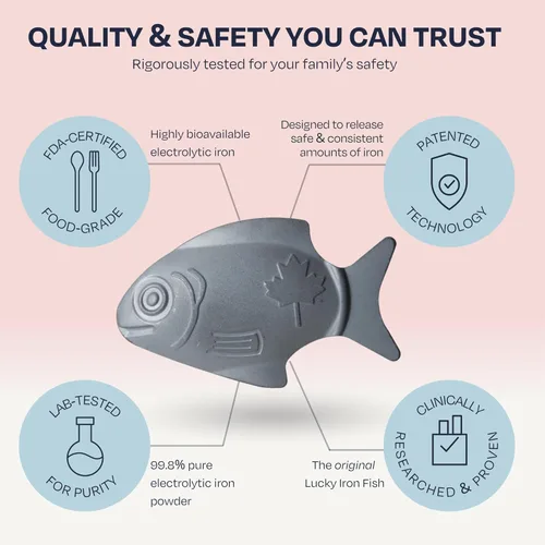 Miniatura 3 de The Original Lucky Iron Fish ®. An Iron Supplement Alternative to Reduce Deficiency. NO SIDE EFFECTS. Use once daily - 5 year supply included.