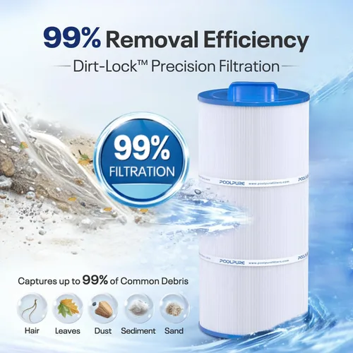 Miniatura 4 de POOLPURE Filtro de spa C-7375 reemplaza PCD75N, Unicel C-7375, Filbur FC-3964, 1019301, AK-60032, APCC7500, 17543, Cartucho de filtro de 75 pies