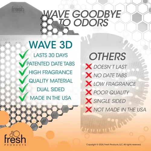Miniatura 6 de Fresh Products Wave 3D, prácticamente elimina las salpicaduras de orina, uso de 30 días, fácil instalación, bacterias beneficiosas, fragancia