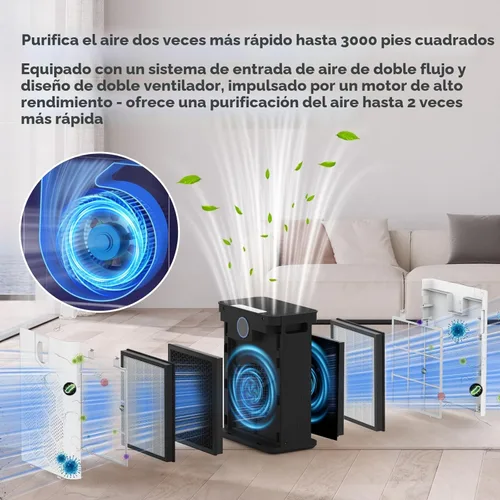 Miniatura 2 de DAYETTE Purificador de aire para el hogar habitación grande de hasta 3000 pies cuadrados con 2 filtros HEPA H14, purificadores de aire