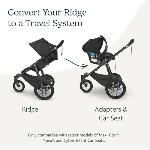 Miniatura 2 de UPPAbaby Adaptador de asiento de automóvil para cochecito Ridge, compatible con asientos de automóvil infantiles Maxi-Cosi, Nuna y Cybex, fijación