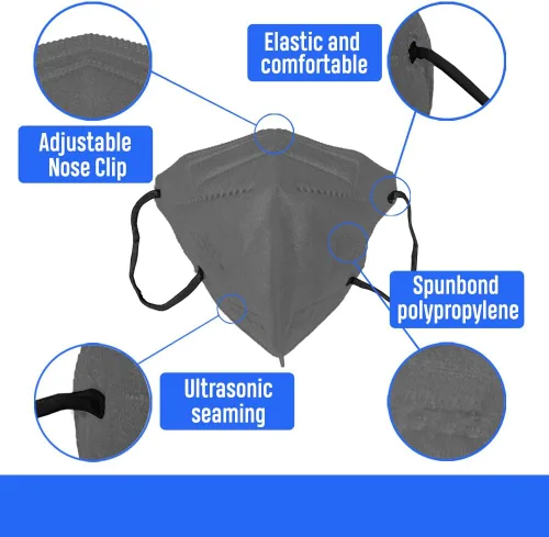 Miniatura 6 de Lutema Mascarilla desechable 3D de material plegable cómodo y duradero, con cintas elásticas para las orejas, fabricada en Estados Unidos, diseño