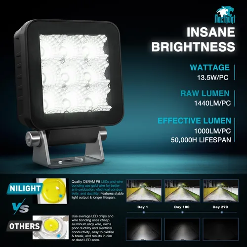 Miniatura 3 de Nilight Focos LED 2 PCS 3 Pulgadas 9LED Haz de Inundación Súper Delgados Cuadrados Luces de Conducción Lateral Offroad para Zanjas con EMC Integrado