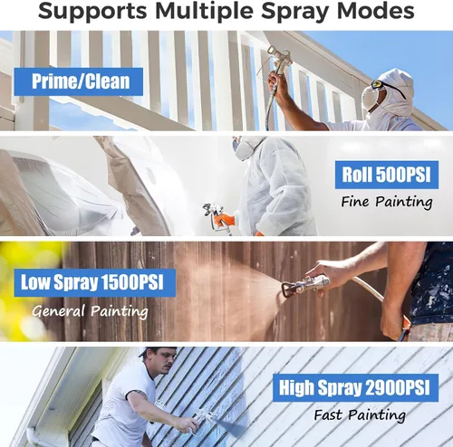 Miniatura 5 de Pulverizador de pintura sin aire X10, pulverizador de pintura de 0.31 GPM para interior del hogar, 700 W, 2900 psi, pulverizador sin aire con baja
