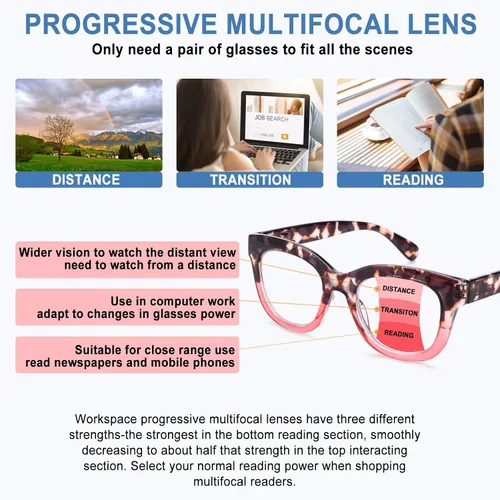Miniatura 4 de Lentes de lectura progresivas multifocales para mujeres y hombres, bloqueo de luz azul, para computadora, lectores multifocales no lineales con A4