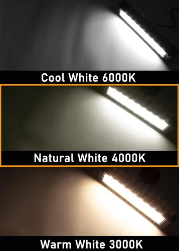 Miniatura 4 de Raycharm Lámpara de inundación LED exterior de 13 pulgadas, haz de ángulo descendente de 40°, blanco natural de 4000 K, 12 V/24 V CC, salida de alto