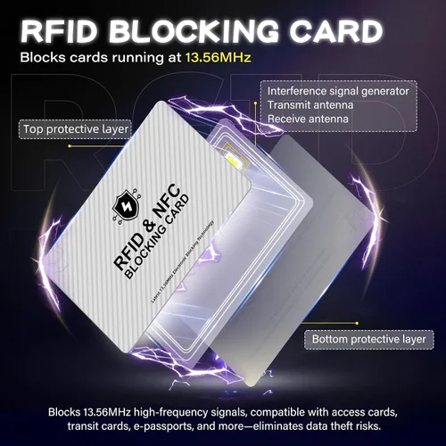 Miniatura 3 de Tarjetas de bloqueo RFID, juego de bloqueador de tarjetas de débito NFC sin contacto premium y protector de pasaporte para hombres y mujeres, diseño