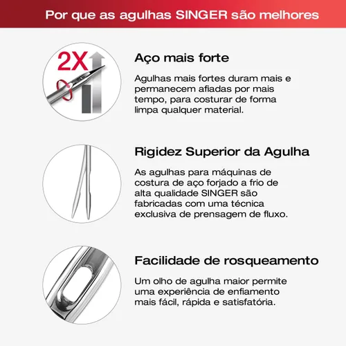 Miniatura 2 de SINGER Paquete de 10 agujas universales para máquina de coser 2020, tamaño 80/12