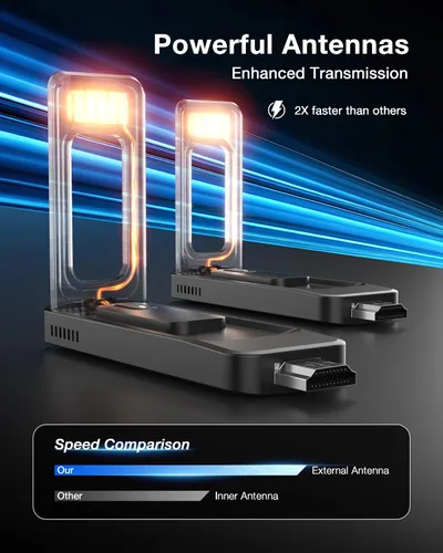 Miniatura 2 de AIMIBO Transmisor y receptor HDMI inalámbrico, actualizado 2026, 4K/1080P, 5.8G/2.4G, hasta 8TXs, 328 pies, Plug and Play, video y audio fundido