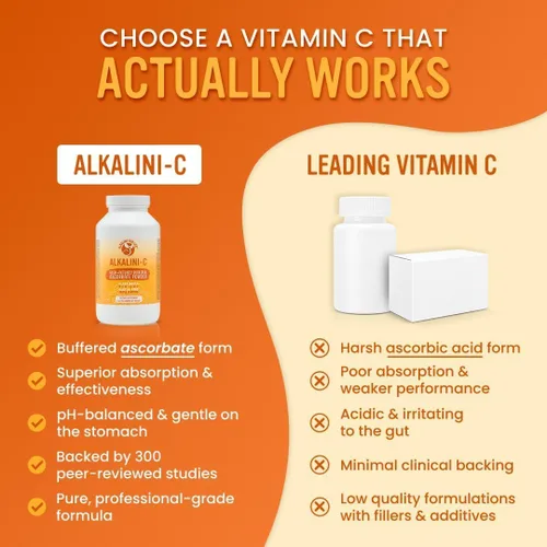 Miniatura 4 de Polvo de vitamina C alcalini-C, potente polvo de vitamina C de L-ascorbato natural, sin maíz sin OMG, vitamina C tamponada para una mayor absorción