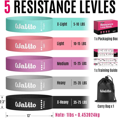 Miniatura 4 de Fabric Resistance Bands for Working Out - Booty Bands for Legs -Glutes Training for Women and Men - Exercise Bands for Squats, Yoga, Physical