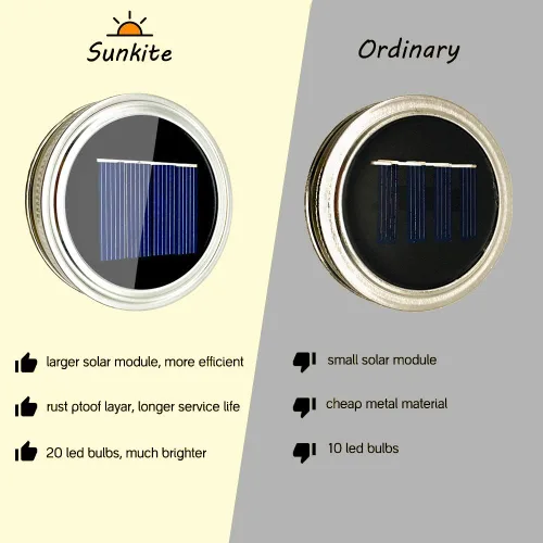 Miniatura 2 de SunKite Luces solares para tarros de masón [actualizadas], paquete de 8 20 luces LED impermeables para tarros de luciérnaga con ganchos