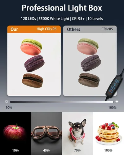 Miniatura 2 de DUCLUS Fotografía de caja de luz, caja de cabina de fotos de 12 x 12 pulgadas con 120 luces LED regulables y CRI>95, caja de luz portátil con 8