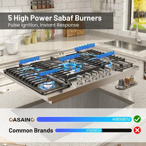 Miniatura 3 de CASAINC Estufa de gas de 30 pulgadas con 5 quemadores de alta potencia, estufa de gas de acero inoxidable 304 incorporada, convertible a NG/LPG