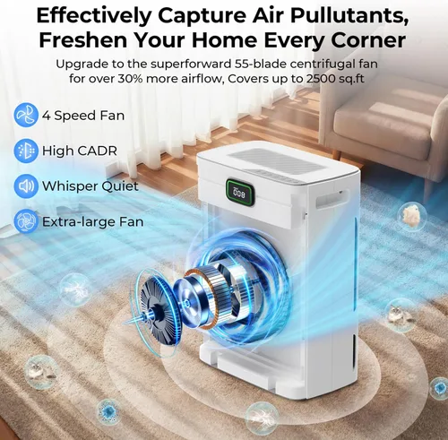 Miniatura 5 de VENTISOL Purificadores de aire para mascotas para el hogar, habitación grande de hasta 2500 pies cuadrados, purificador de aire para dormitorio
