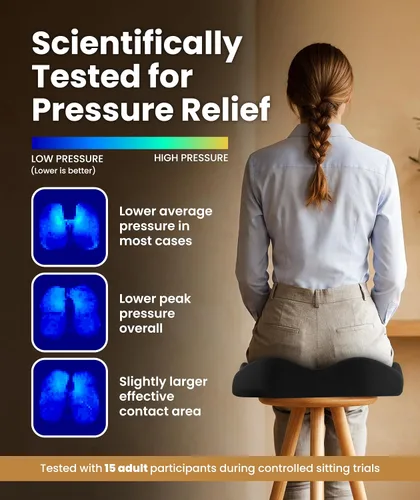 Miniatura 3 de Everlasting Comfort Cojín de asiento de espuma viscoelástica recomendado por médicos para sillas de oficina y automóvil, accesorios ergonómicos