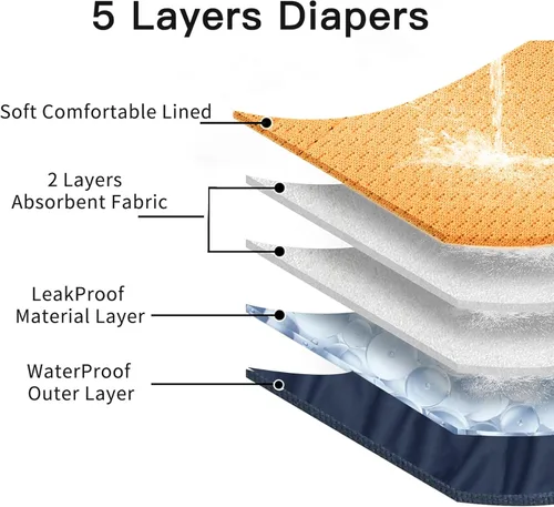 Miniatura 5 de JoyDaog Bandas reutilizables para el vientre para perros machos, paquete de 5 pañales lavables de primera calidad para perros, pañales
