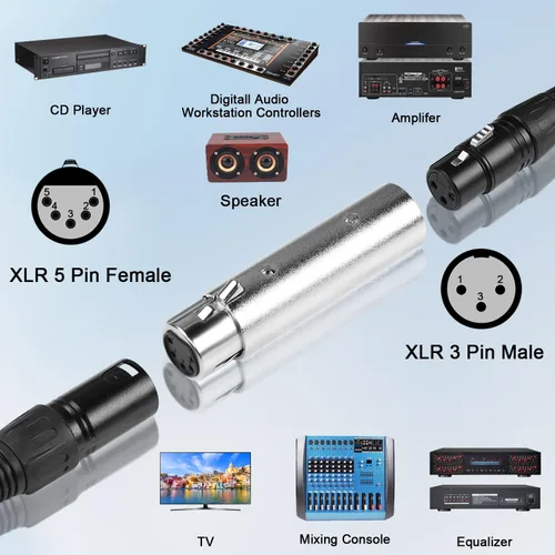 Miniatura 3 de QIANRENON Adaptador de audio XLR - Convertidor DMX hembra de 5 pines a macho de 3 pines, para micrófono, iluminación de escenario, estación