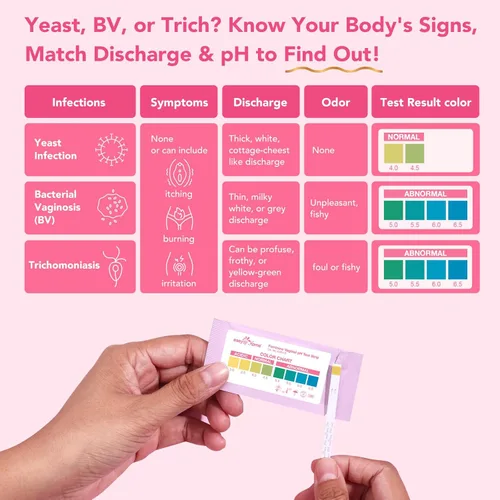 Miniatura 4 de Easy@Home Tiras de prueba de pH vaginal: [paquete de 5] Kit de prueba de infección por levaduras y Vaginosis bacteriana para mujeres con hisopos