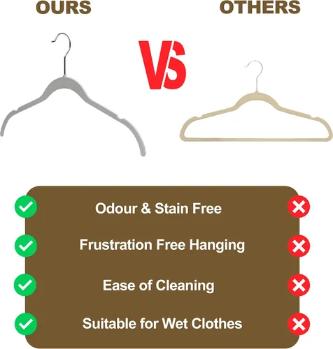 Miniatura 6 de Quality Hangers Perchas de plástico que no son de terciopelo para la ropa, juego de perchas resistentes para ropa, perchas para armario que ahorran