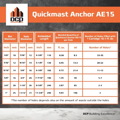 Miniatura 5 de DCP Quickmast AE15 - Epoxi para hormigón para barras de refuerzo y varillas - Sistema de anclaje de alta resistencia, epoxi acrilato de dos partes