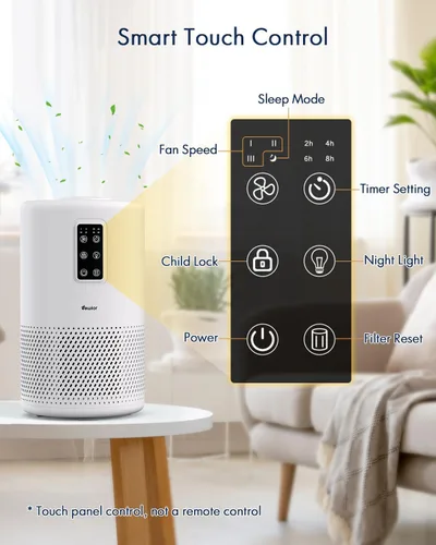 Miniatura 4 de Purificadores de aire para habitación grande del hogar de hasta 1600 pies cuadrados, purificador de aire VEWIOR H13 True HEPA para dormitorio