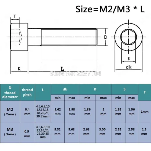 Miniatura 4 de Tornillo de cabeza hexagonal, Perno de acero de clase 12,9, 25 piezas, color negro, M2, M3, diámetro de 0.079 in y 0.118 in Pernos
